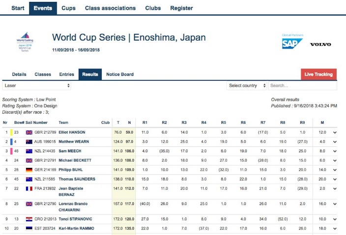 迪巴拉欧联,场未破门,拉涅利,星空体育StarSky官网,StarSky星空娱乐,星空体育投注,星空体育平台,星空赛事直播,星空体育app下载