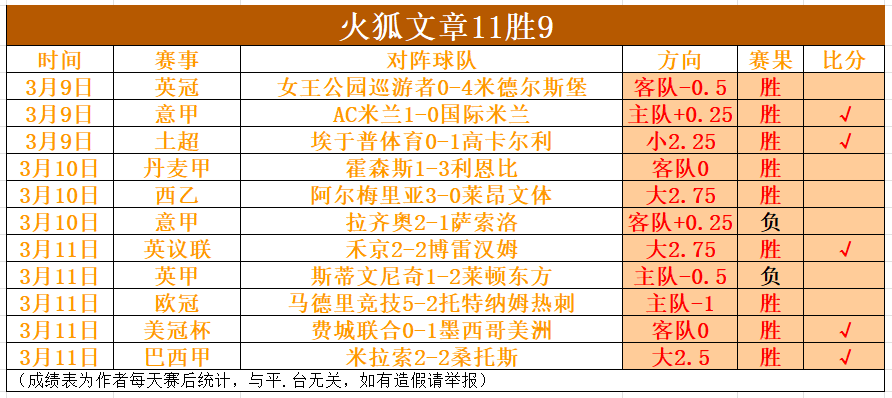 广州希望之,年轻球员崛,起助力球队,星空体育StarSky官网,StarSky星空娱乐,星空体育投注,星空体育平台,星空赛事直播,星空体育app下载