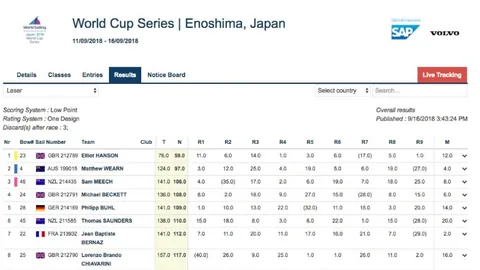 “迪巴拉欧联杯9场未破门？拉涅利：从统计角度看或成常态。”